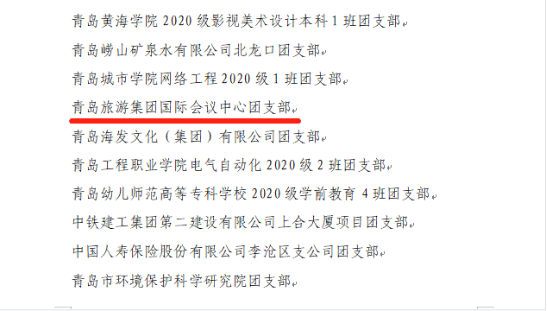 回首发展路 擘画新蓝图丨青岛国际会议中心2023年大事记 图片