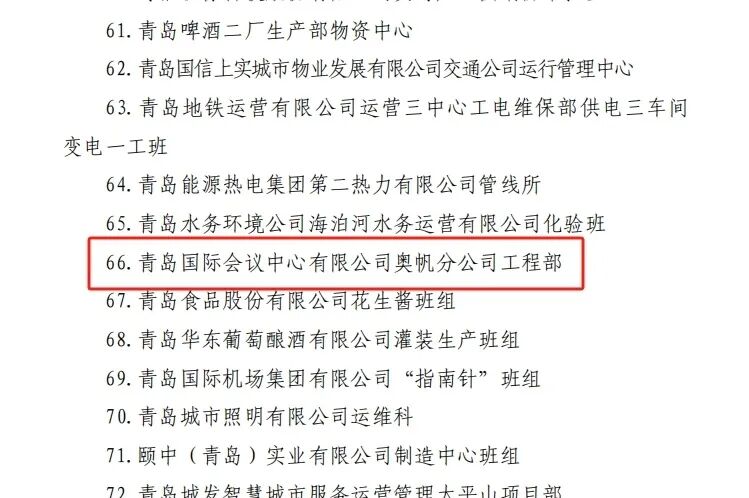 回首发展路 擘画新蓝图丨青岛国际会议中心2023年大事记 图片