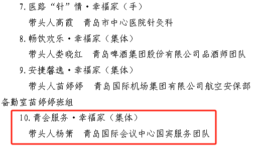 携手并肩筑新程 同心共进创新篇 | 青岛国际会议中心2024大事记 图片